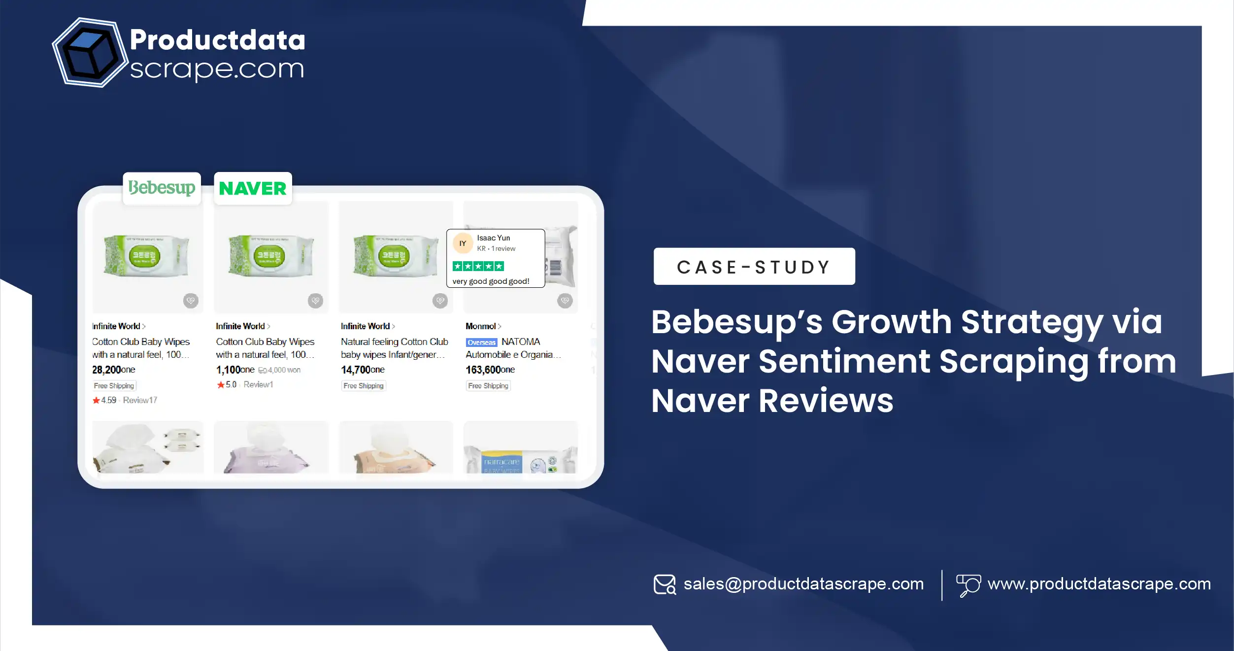Bebesup’s Growth Strategy via Naver Sentiment Scraping 🇰🇷
